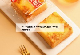 2024德国欧洲杯分组出炉,德国21年欧洲杯阵容