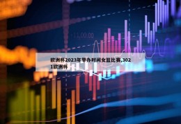 欧洲杯2023年举办时间女篮比赛,3021欧洲杯