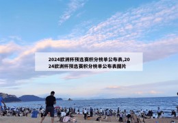 2024欧洲杯预选赛积分榜单公布表,2024欧洲杯预选赛积分榜单公布表图片