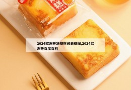 2024欧洲杯决赛时间表格图,2024欧洲杯百度百科