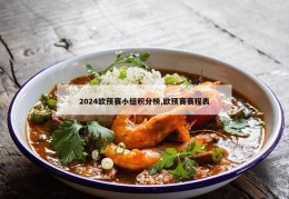 2024欧预赛小组积分榜,欧预赛赛程表