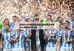 欧洲杯2024赛程表足球比赛结果,欧洲杯2021赛程时间表4强