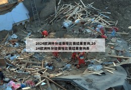 2024欧洲杯分组赛程比赛结果查询,2024欧洲杯分组赛程比赛结果查询表