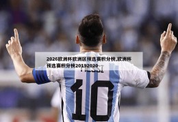 2026欧洲杯欧洲区预选赛积分榜,欧洲杯预选赛积分榜20192020